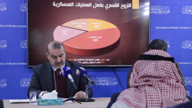 صورة العراق يتذيل مؤشرات حقوق الإنسان ومرتبكو الجرائم يفلتون من العقاب